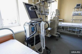 коронавирус урал Свердловская область Екатеринбург