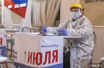 Голосование обновление Конституции ХМАО