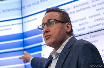 выборы губернаторов 2020