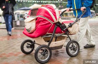 население России