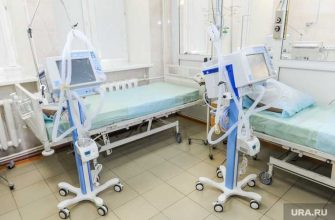 Уральский приборостроительный завод прибыль 2020 год