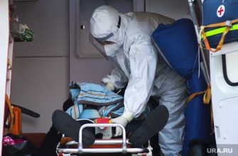 новости хмао статистика по коронавирусу обновленные данные оперативного штаба югры смертность от ковида статистика оперштаб югры сколько болеет covid 19